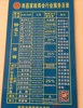 (转让) 家政低价转让  码头