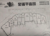 (出租) 新建成熟社区商业  人流稳定  地段地产直租