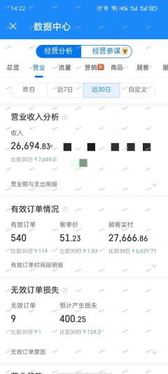 火爆外卖平台转让，月流水8万左右，手慢无