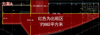 (出租) 红谷滩新区丰和北大道商业街店铺规划引进生活（生鲜）社区超市