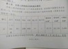 (出租) 自家门面之前都是开发商租给同一个人卖红酒 开早教所