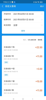 (转让) 中介勿扰。每天营业额3000左右。做腻了想换个新行业