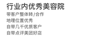 (转让) 行业内优秀美容院整体转或合作