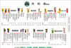 (转让) 奶茶店，一楼，整栋楼都是酒店，一半多酒店都放有店铺点餐牌。
