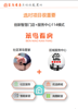 (转让) 重庆市所有区域代理商