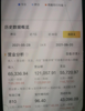 (转让) 观音桥外卖店带号转让，急急急