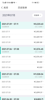 (转让) 外卖店加平台转让，月营业额10W左右。