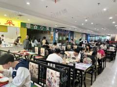 产业园里面餐饮店 日营业额5000 可看流水  开了八年纯堂食