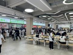 6000多人大学 不要租金 水电气齐全 不要租金 可明火