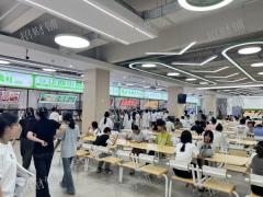 6000多人大学 不要租金 水电气齐全 不要租金 可明火