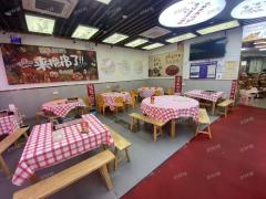 日营业额10000左右 烧烤店 通三相电  接手即可营业